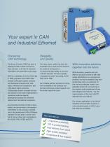 PC interfaces - 3