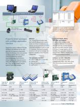 PC interfaces - 7