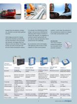 PC interfaces - 9