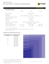 Exicor® GEN Series - 3