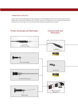 THE HD INDUSTRIAL ENDOSCOPE VUVISION - 6