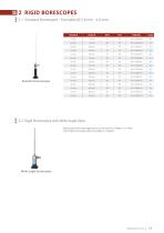 INDUSTRIAL ENDOSCOPES-11