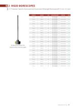INDUSTRIAL ENDOSCOPES-15