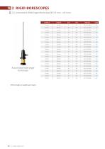 INDUSTRIAL ENDOSCOPES-16