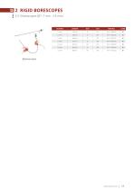 INDUSTRIAL ENDOSCOPES-17