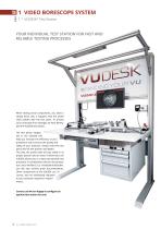 INDUSTRIAL ENDOSCOPES-4