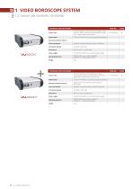 INDUSTRIAL ENDOSCOPES-6