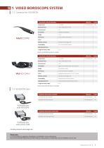 INDUSTRIAL ENDOSCOPES-7