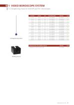 INDUSTRIAL ENDOSCOPES-9