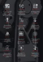 INVIZx98 Brochure-5