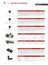 Videoscopes & Video endoscopes-12
