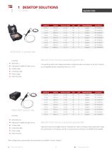 Videoscopes & Video endoscopes-6