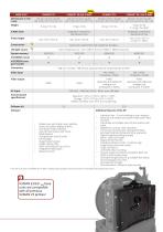 VUMAN E3 series-13