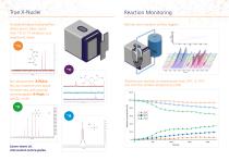 X-Pulse Benchtop NMR Spectrometer - 2