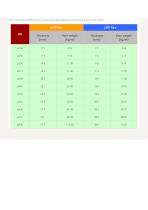 composite-pipe-extrusion-line/steel-wire-reinforced-polyethylene-pipe/ - 3