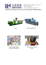 Differences and Similarites between Extruder and Injection Molding Machine - 1