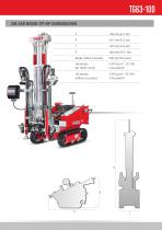 TG63-100-6