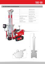 TG63-100-7