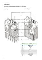 Alkaline Stationary QKC, QSC, QFD, QFG Series Catalog - 4