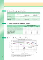 CS,HS,SS,PS SERIES - 4