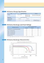 CS,HS,SS,PS SERIES - 8