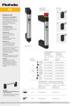 FG02 - Functional handles and switch housing - 12