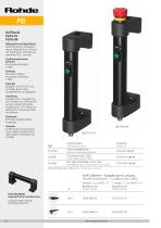 FG02 - Functional handles and switch housing - 16