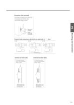 Moulded Case Circuit Breakers New TemBreak2 - 13