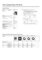 TZS Series Earth Leakage Relays