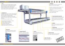 INDUSTRIAL LINE - 2