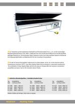 Wood Technology - 3