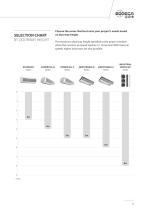 AIR CURTAINS-7