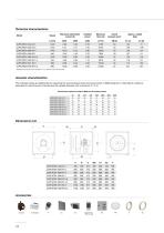 CJPF CJPF/ATEX-10