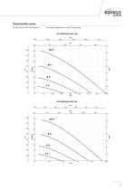 CO2  CONTROL KITS-7