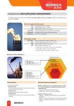 HEAVY DUTY FANS FOR INDUSTRIAL APPLICATIONS AND ATEX FANS FOR EXPLOSIVE ATMOSPHERES-4
