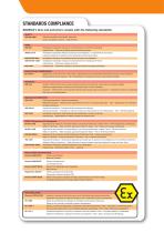 HEAVY DUTY FANS FOR INDUSTRIAL APPLICATIONS AND ATEX FANS FOR EXPLOSIVE ATMOSPHERES-8