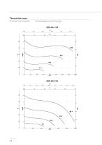 LOW PRESSURE FANS-12