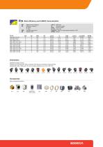MEDIUM PRESSURE CENTRIFUGAL FANS-5