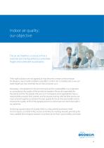 Solutions to improve the indoor air quality-5