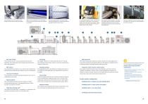 Peak performance webfed solution. Heidelberg Intro.-7