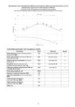 D1471 – normal-beam dual-crystal transducer 4 MHz - 2