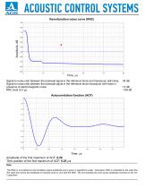 Electromagnetic acoustic transducer S7392 - 2