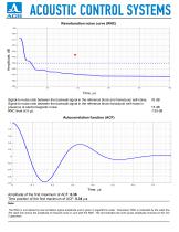 Electromagnetic acoustic transducer S7394 - 2