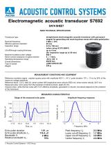 Electromagnetic acoustic transducer S7692