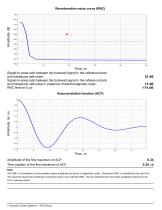 Electromagnetic acoustic transducer S7692 - 2