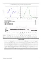 M9065 – shear wave phased array transducer - 2