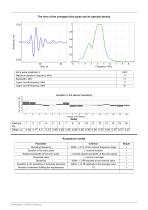 M9170 – shear wave phased array transducer - 2