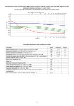 S3373 – normal beam single-crystal transducer 5 MHz - 2