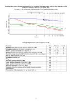 S3466 – normal beam single-crystal transducer 1.25 MHz - 2