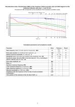 S3469– normal beam single-crystal transducer 1,8 MHz - 2